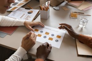 ارزش گذاری برند