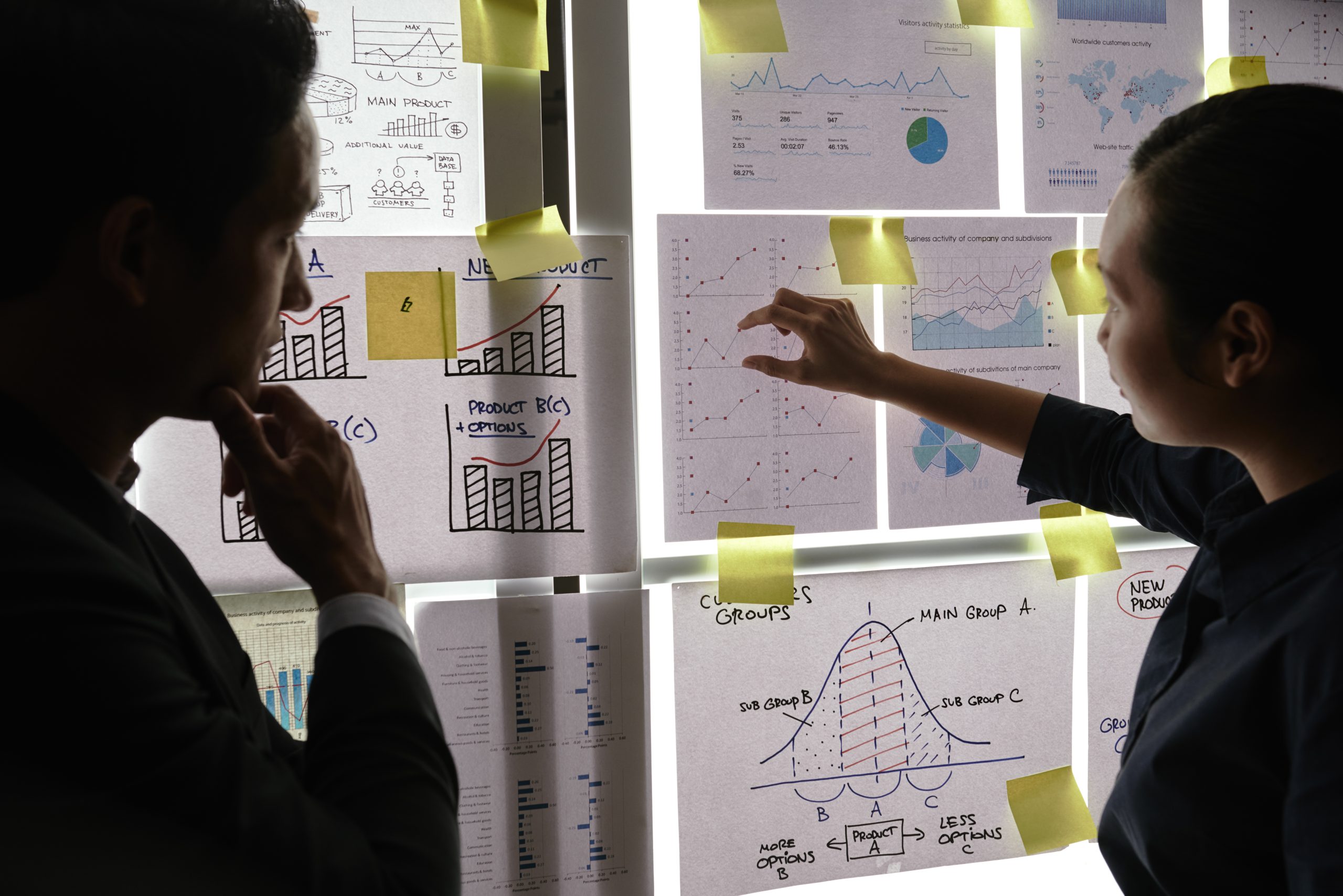 فرایند ارزیابی شرکت‌های دانش‌بنیان